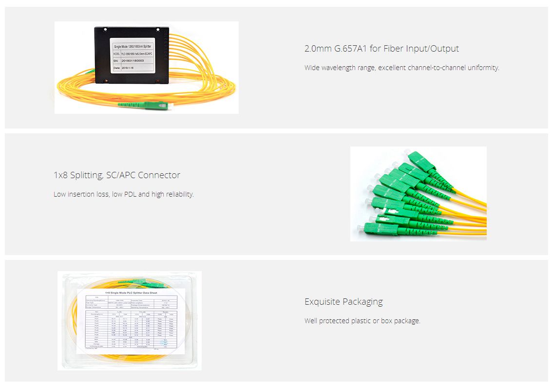 1x8 PLC Fiber Splitter.jpg